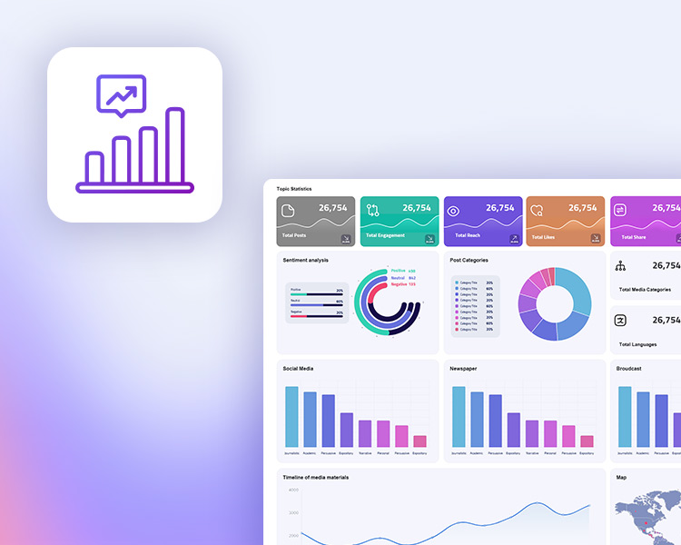 Market Research & Trends
